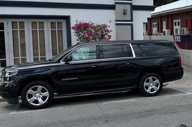 Private Round-Trip Airport Transfer in Aruba - Who Should Book This Aruba Transfer (And Who Might Skip It)